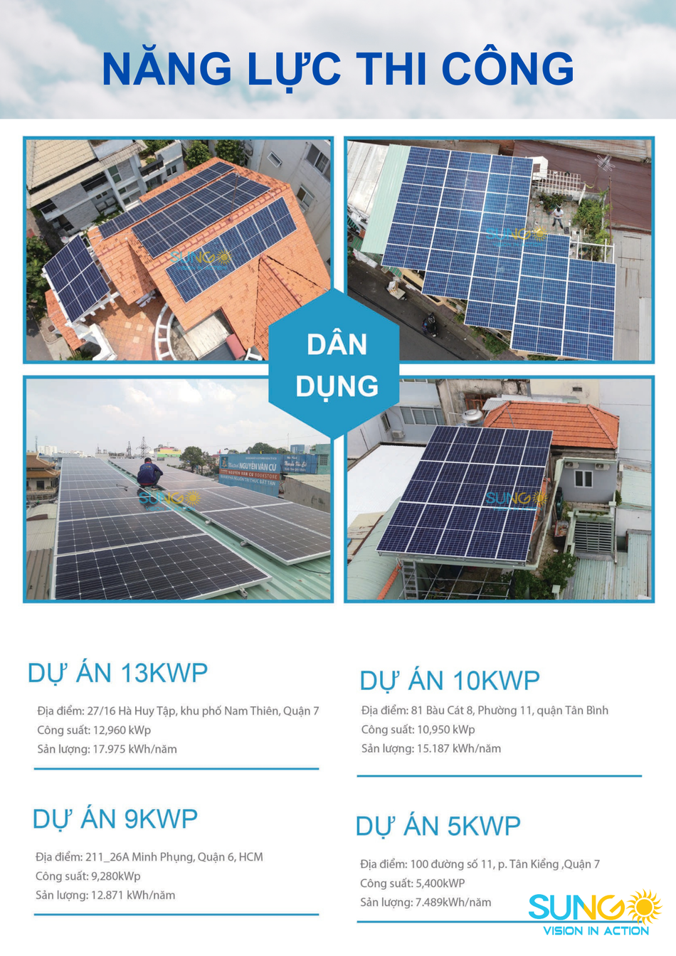 Combo Điện Mặt Trời Hòa Lưới Bám Tải SUNGO
