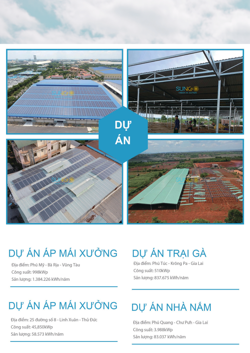Hệ Hybrid BESS Công Nghiệp
